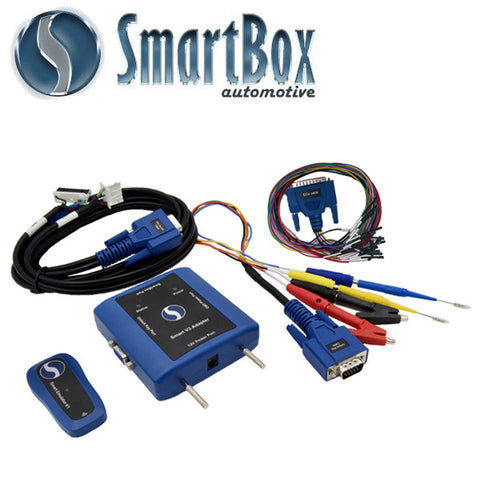 Smart Box – EAS CI