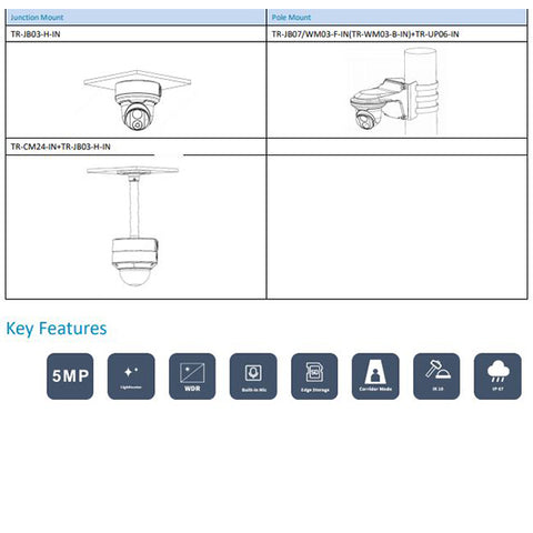 Uniview / IP Cameras / Eyeball / 2.7-13.5mm AF Automatic Focusing and Motorized Zoom Lens / 5MP / Smart IR / IP67 / IK10 / WDR / UNV-3635SB-ADZK-I0 - UHS Hardware