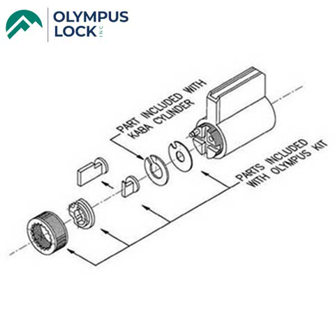 Olympus - 78-KABA - KABA Peaks Universal Cylinder Conversion Kit - UHS Hardware