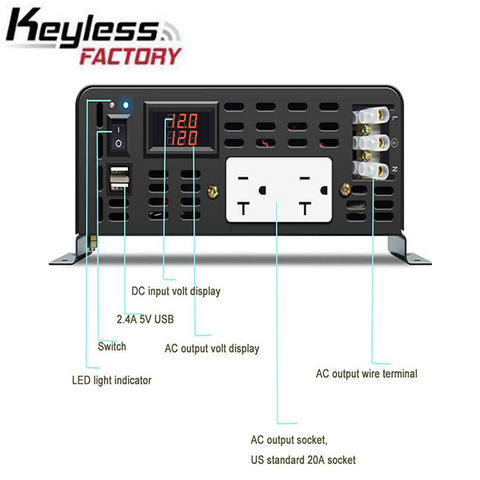 RBU5 - 12VDC - 3000 Watt Pure Sine Wave Inverter -  Solar Power - DC to AC - Optional Remote Connectivity - USB Ports - UHS Hardware